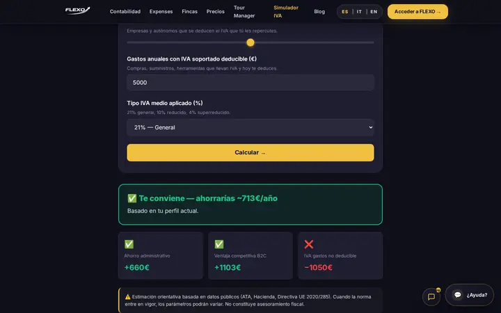 Calculadora del IVA franquiciado con un resultado de ejemplo